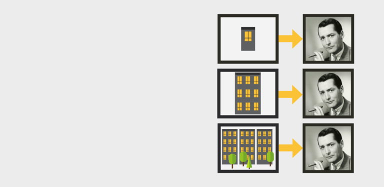 A graphic shows three images of buildings of increasing size, each linked by arrows to three identical photos of a man. The smallest building is at the top, medium in the middle, and the largest with trees at the bottom.