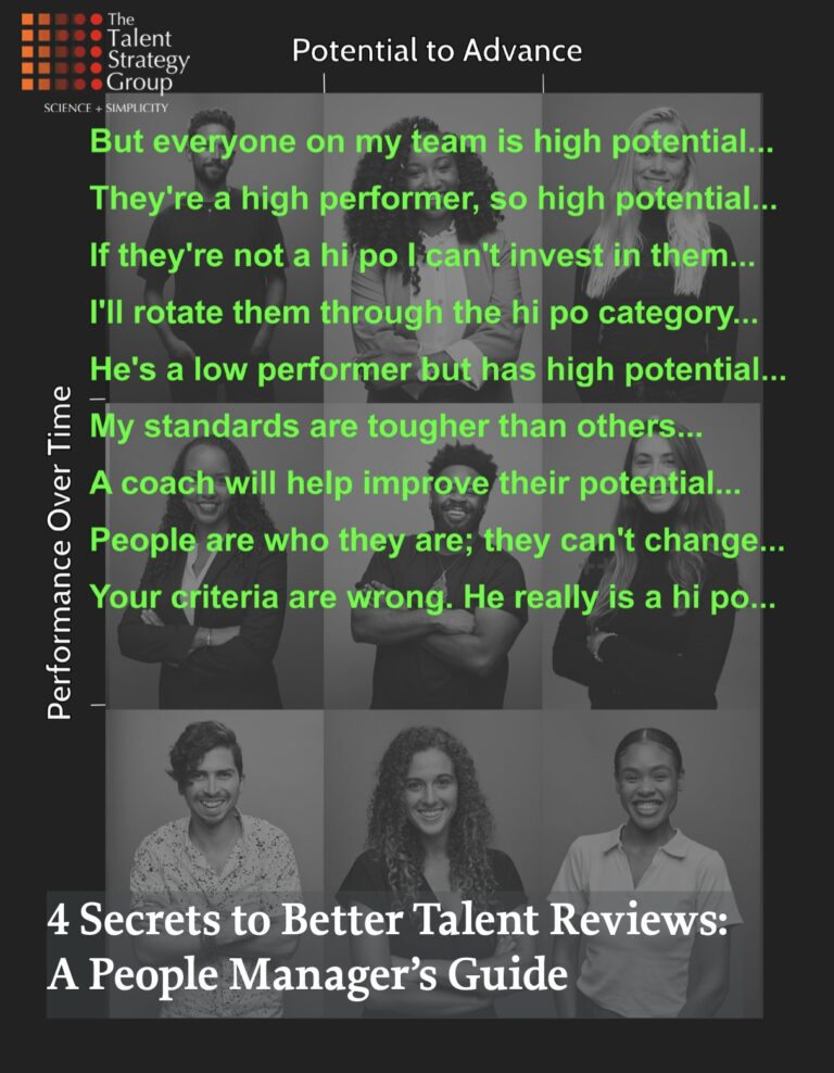 An infographic titled "4 Secrets to Better Talent Reviews: A People Manager’s Guide" showcases a grid of six diverse, smiling individuals. The overlaid text delves into talent potential, debunking misconceptions about high-potential categories and criteria for talent evaluation.