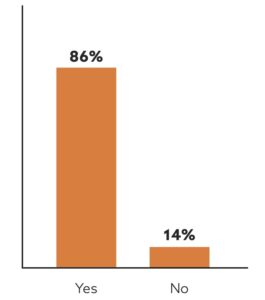 The Talent Strategy Group - Critical Roles Report 2025