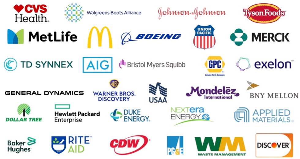 A collage of various company logos, including CVS Health, Walgreens Boots Alliance, Johnson & Johnson, Tyson Foods, McDonald's, Boeing, MetLife, Merck, and several others, displayed in rows on a white background.